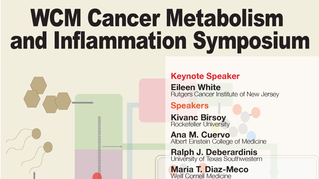 WCM Cancer Metabolism and Inflammation Symposium