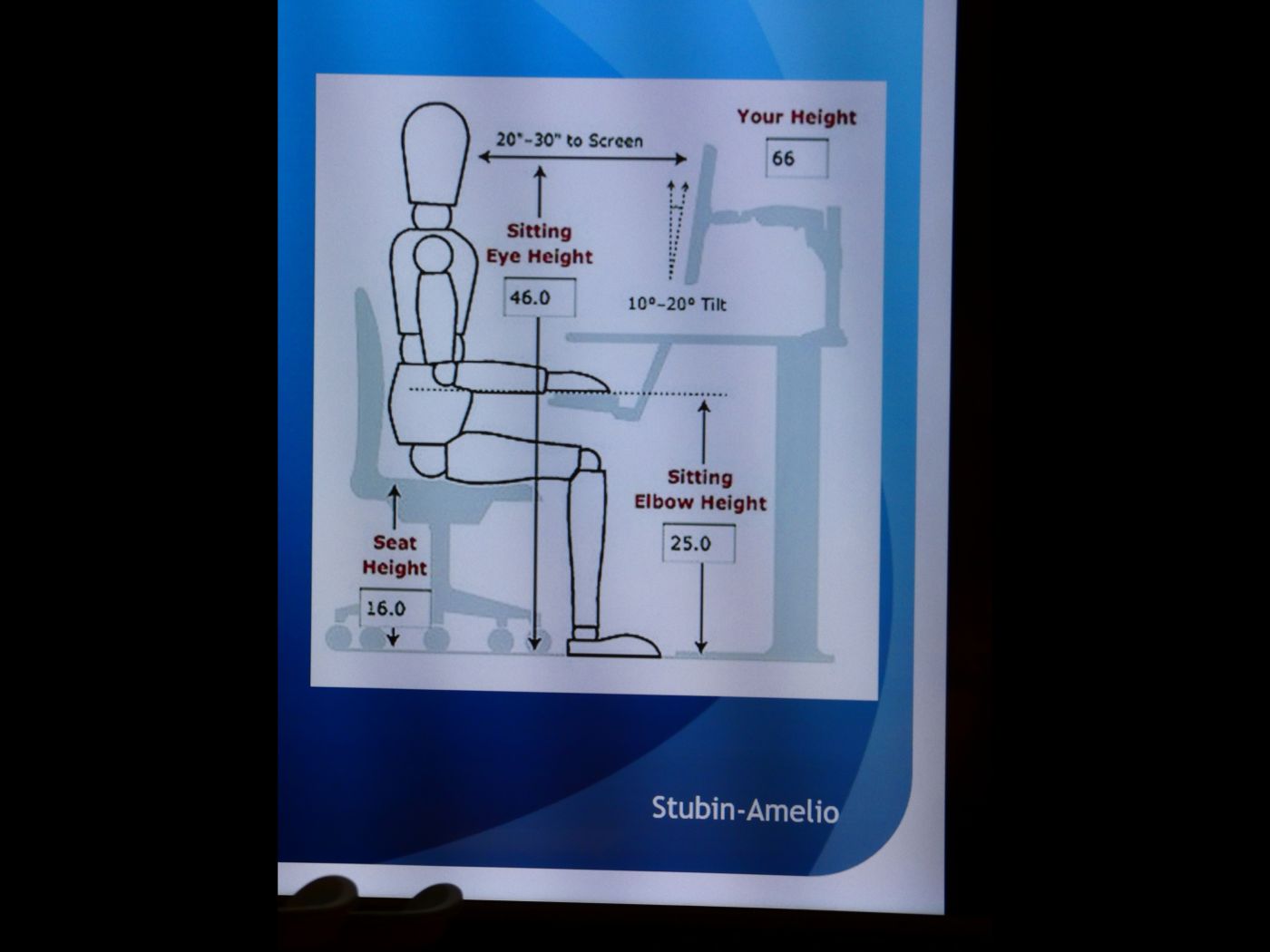 Ergonomics lecture 2022