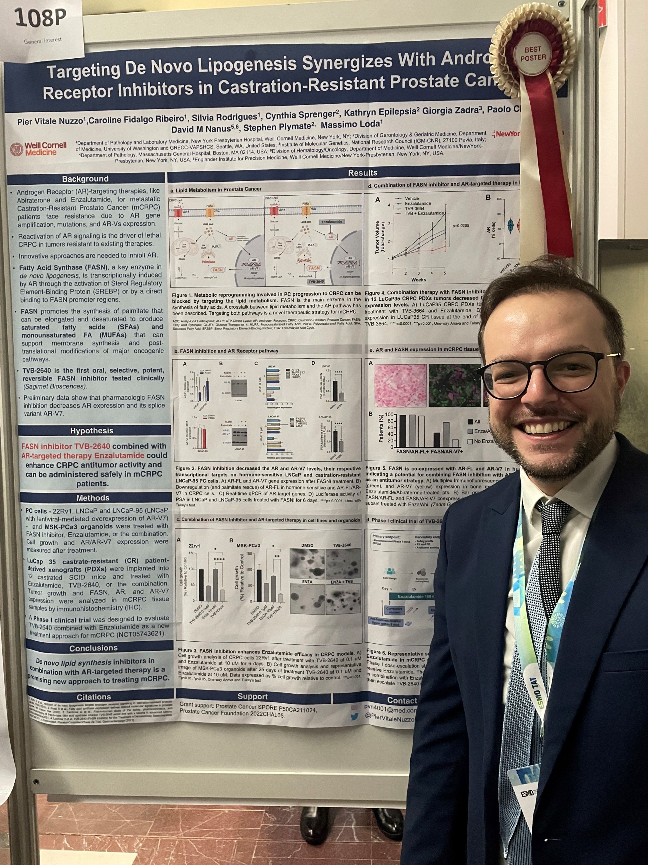 Dr. Nuzzo wins Best Poster Award at ESMO Targeted Anticancer Therapies